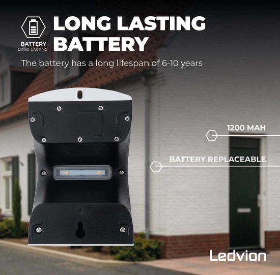 Hyundai Lighting - PRO series - Solar wandlamp - Jupiter - Hyundai Hyundai Lighting - PRO series - Solar wandlamp - Jupiter - Hyundai