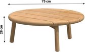 4 Season Plein air Table de salon Ceylon en teak naturel 75 cm