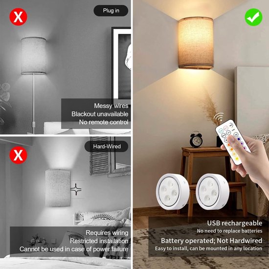 Wandlamp