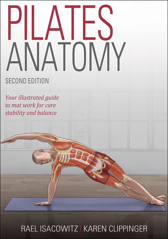 Foto: Pilates anatomy