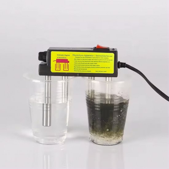 Blog - Blue Connect, de slimme spabad watertester