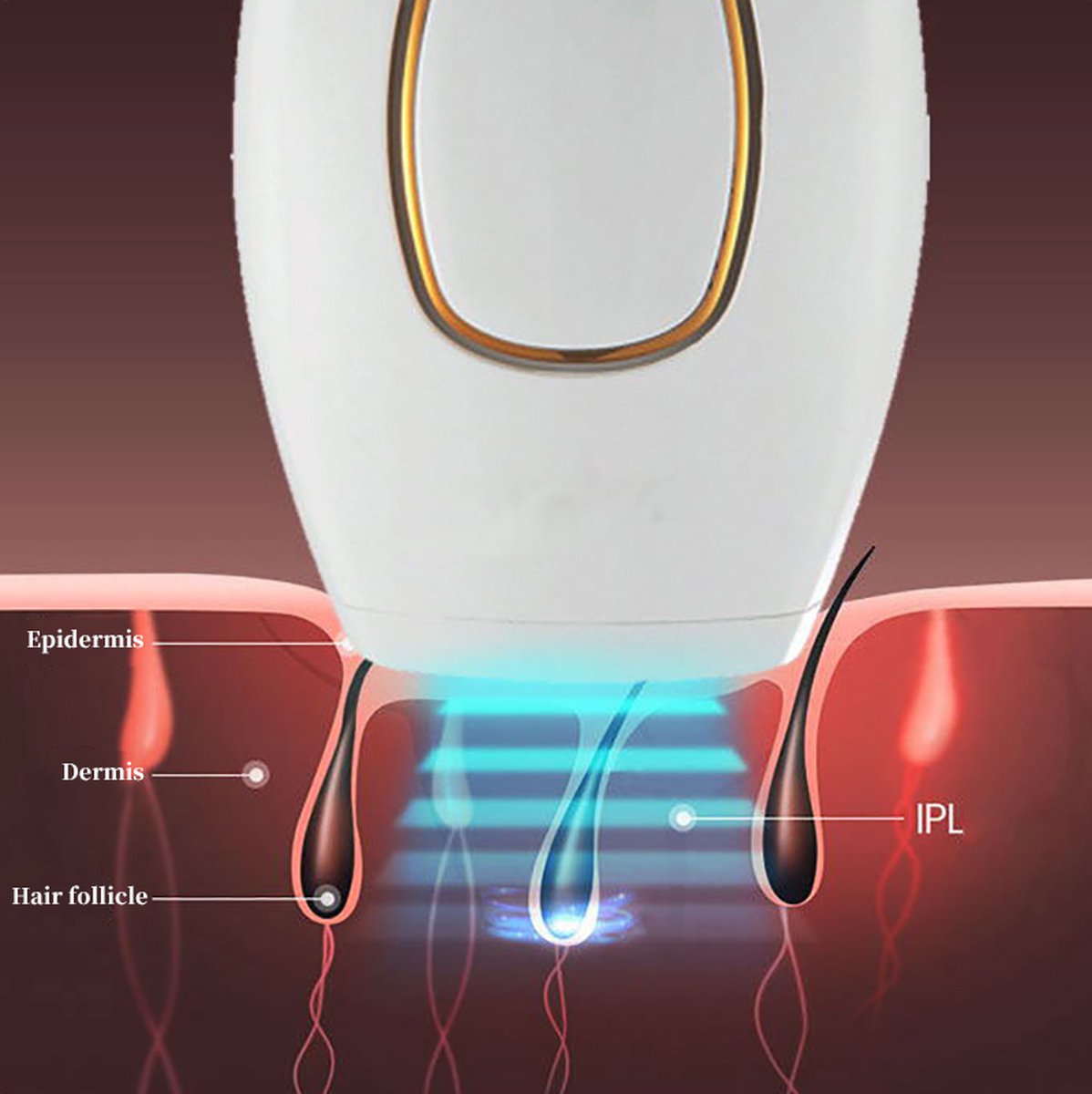 Laser Ontharingsapparaat - IPL Ontharing Apparaat - Epileerapparaat Dames - Inclusief Beschermbril, Scheermes - Roze thumbnail 6