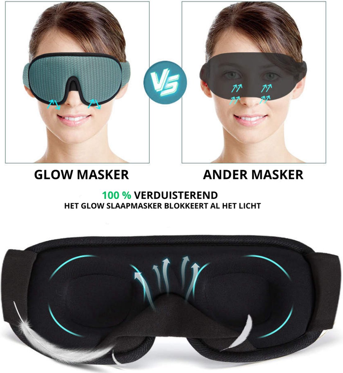 Traagschuim Slaapmasker Vrouwen - Kinderen - Mannen - 100% Verduisterend Oogmasker — afbeelding 3