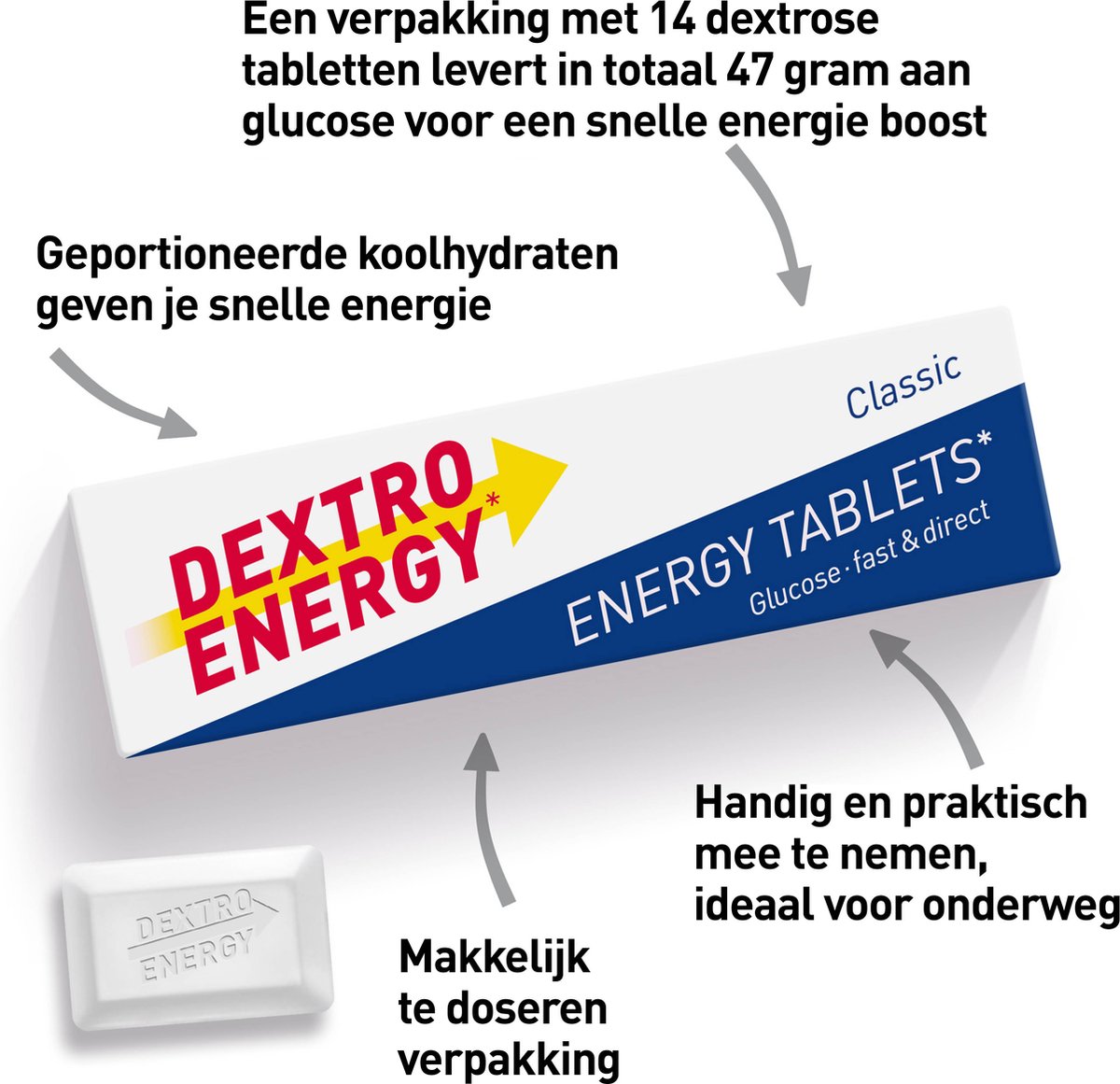 Dextro Energy Classic - 24 x 14 stuks - Druivensuiker Tabletten - Dextrose - Snelle Suikers — afbeelding 3