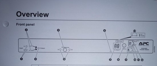 APC Rack-mount Transfer Switches energiedistributie 1 AC-uitgang(en) Zwart