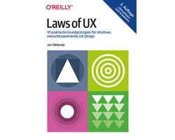 Laws of UX