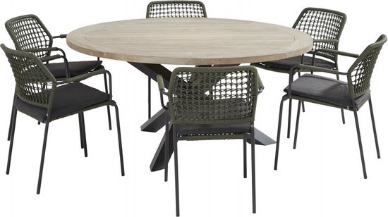 Louvre Barista dining tuinset 160 cm rond 7 delig groen Taste 4SO