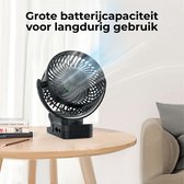 Luxor Essentials - Draadloze Ventilator – Ventilator – Tafelventilator – Handventilator - Mini Ventilator - LED Verlichting - 60 uur Gebruiksduur - Geruisloos (13DB)