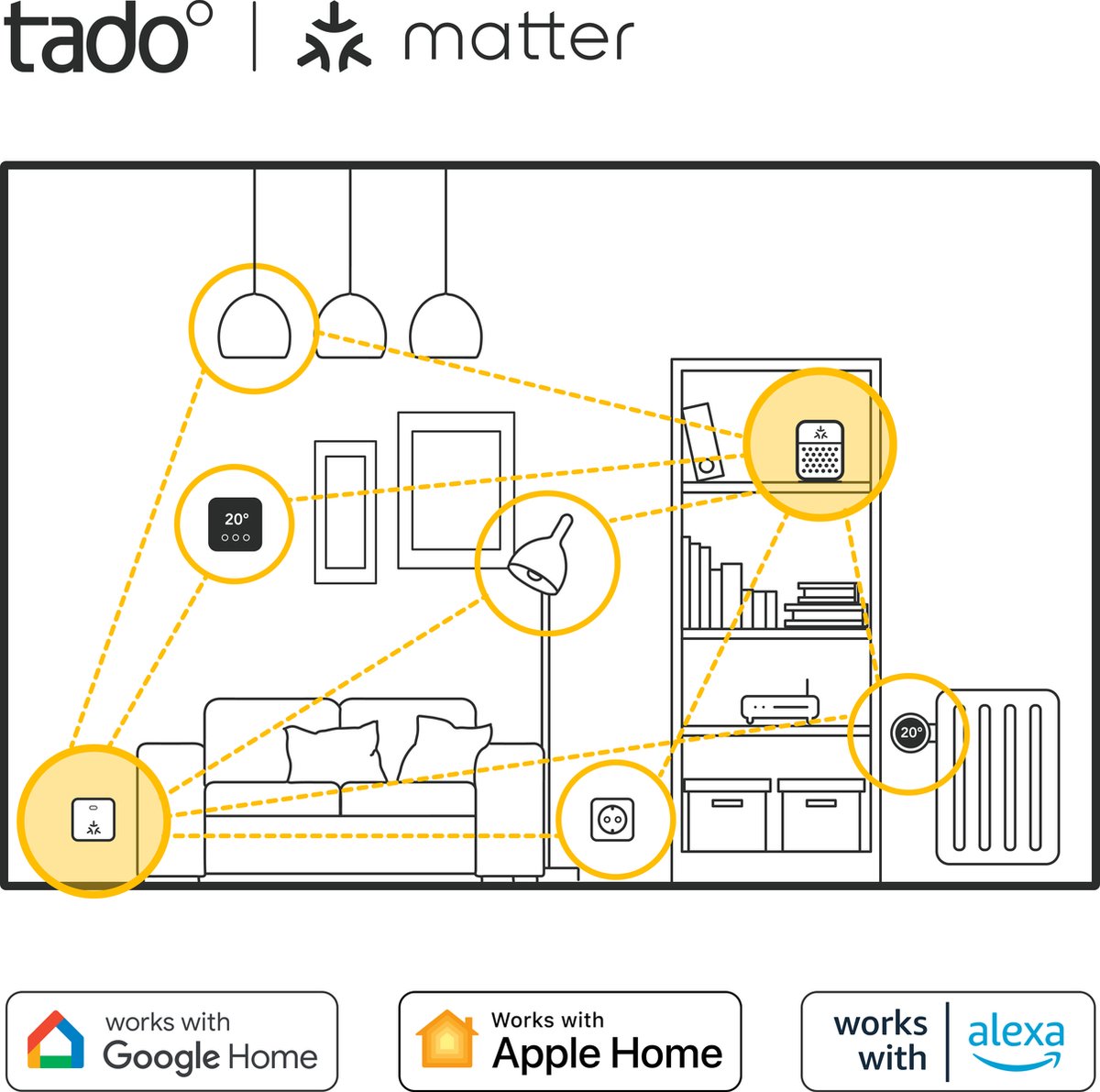 tado° Slimme Radiatorknop X – Uitbreidingset 1 Stuk – Slimme Thermostaatknop – Werkt met Google Home, Alexa & Apple HomeKit - Draadloos thumbnail 6