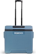 Igloo passieve koelbox IP 24 - Te Velde