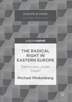 Radical Right in Eastern Europe