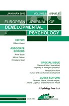 Special Issues of the European Journal of Developmental Psychology- Theory of Mind: Specialized Capacity or Emergent Property? Perspectives from Non-human and Human Development