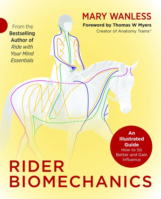 Rider Biomechanics - cover