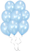 LUQ - Luxe Metallic Licht Blauwe Helium Ballonnen - 100 stuks - Verjaardag Versiering - Decoratie - Latex Ballon Blauw