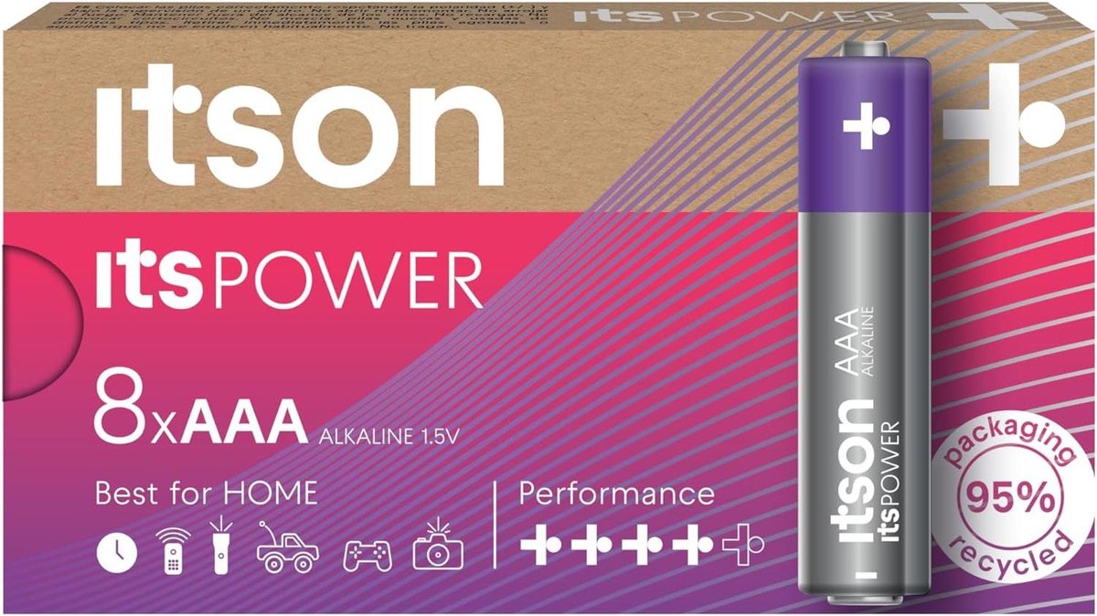 ITSON, itsPOWER AAA alkaline battery, pack of 8, LR03IPO/8CB
