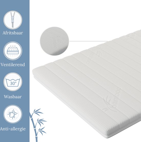 Surmatelas blanc en mousse froide avec impression bambou. Icônes : Fermeture éclair, Ventilé, Lavable, Anti-allergène.