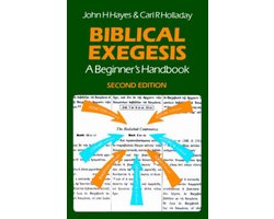 Biblical Exegesis