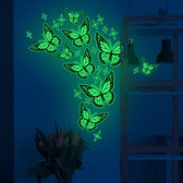 Stickerkamer® Muursticker Vlinders | Glow in the dark | Vlinder glow in the dark | Kinderkamer inspiratie | Meisje | Jongen |Kinderkamer decoratie| Babykamer | Muurdecoratie |