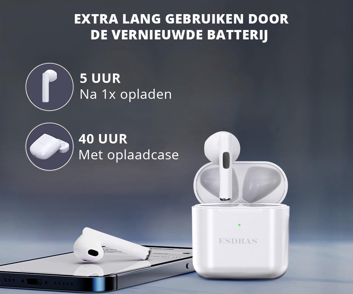 Écouteurs sans fil iPhone - Bluetooth - Écouteurs - Longue durée de vie de  la batterie... | bol