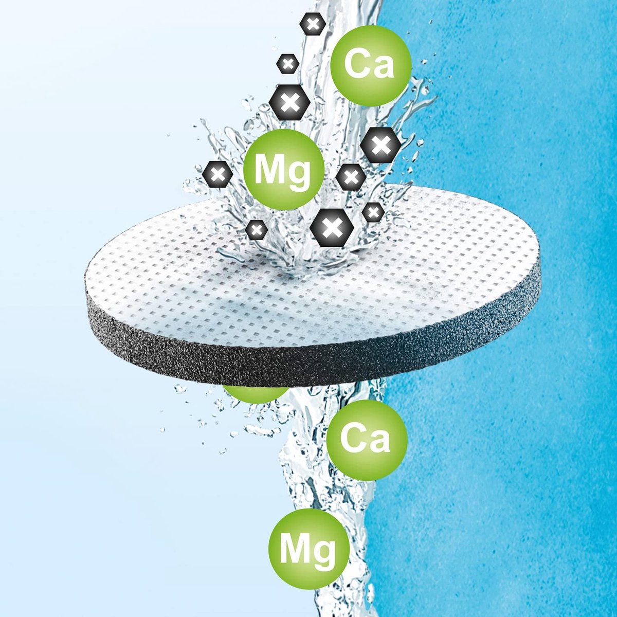 1020107.0 Waterfilter MicroDisc, 3 Stuks,5.5 x 5.5 x 0.4 cm,Zwart