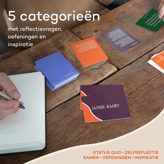 Op een houten tafel liggen verschillende kaarten en een notitieboek. Inclusief tekst: '5 categorieën met reflectievragen, oefeningen en inspiratie'.