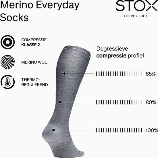 Grijze Merino Everyday sokken met compressie profiel en details over het materiaal.
