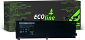 EcoLine - RRCGW Batterij Geschikt voor de Dell XPS 15 9550 Dell Precision 5510 / 11.4V 4600mAh.