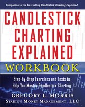 Candlestick Charting Explained Workbook