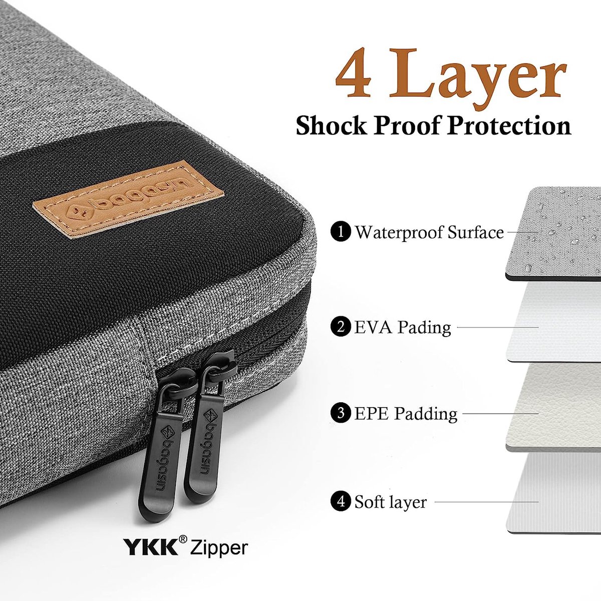 Laptophoes 15-16 inch waterdichte laptoptas met 4-laags bescherming, geschikt voor MacBook, HP, Dell, Lenovo, Asus - Afbeelding 3