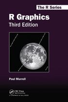 Chapman & Hall/CRC The R Series- R Graphics, Third Edition