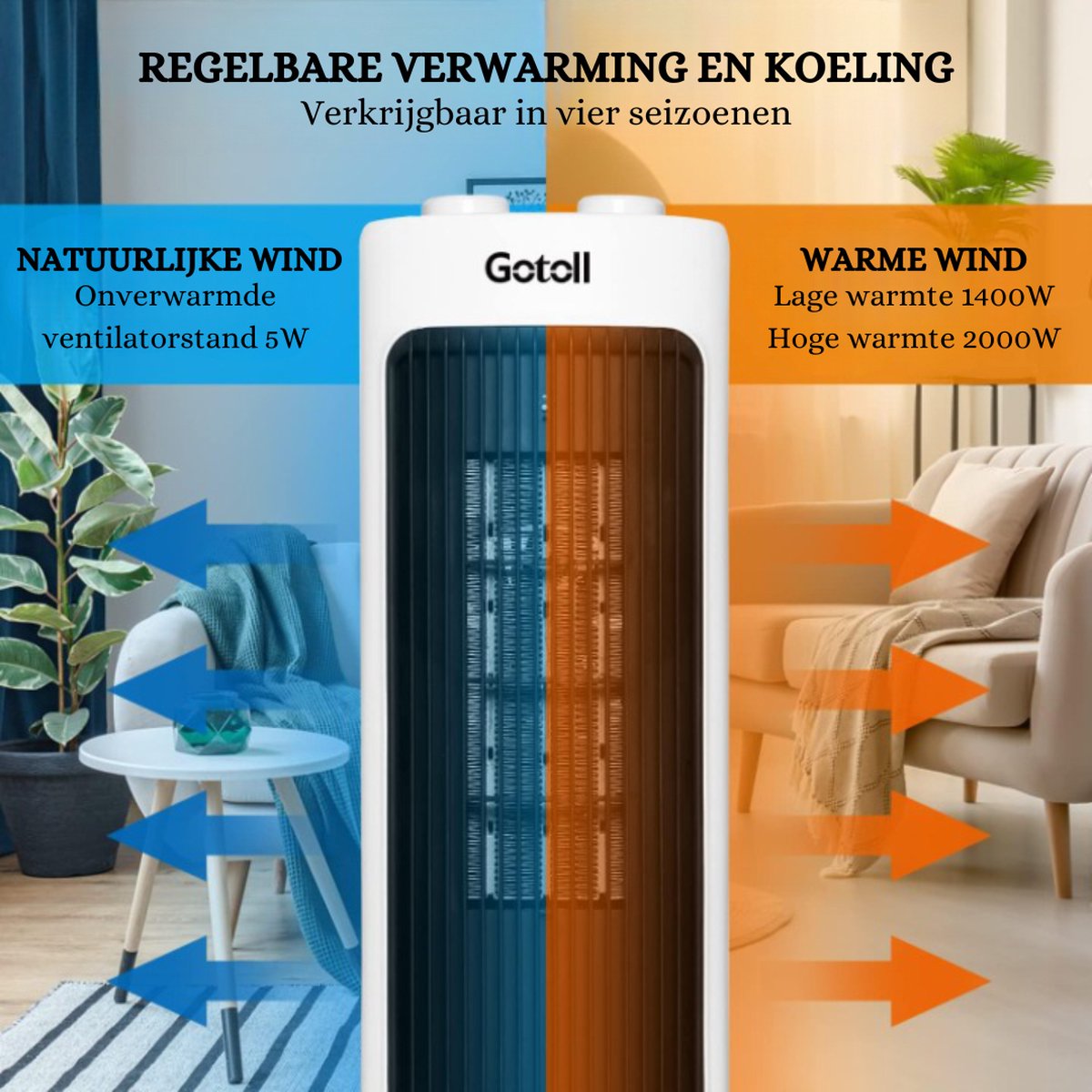 Keramische kachel met een vermogen van 2000 tot 2500 watt Keramische kachel met een vermogen van 2000 tot 2500 watt