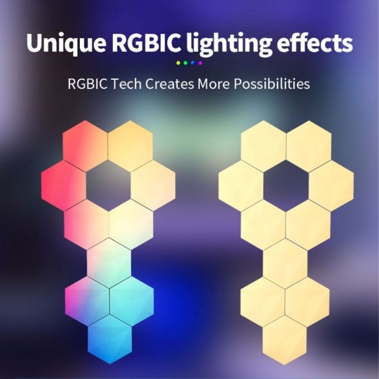Panneau LED Hexagonal RGBIC