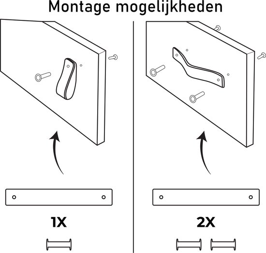 Illustratie van montage opties met 1 of 2 schroeven.