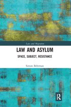 Law and Migration- Law and Asylum