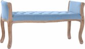 Kruk DKD Home Decor Blauw Bruin Linnen Rubberwood (109 x 39 x 60 cm)