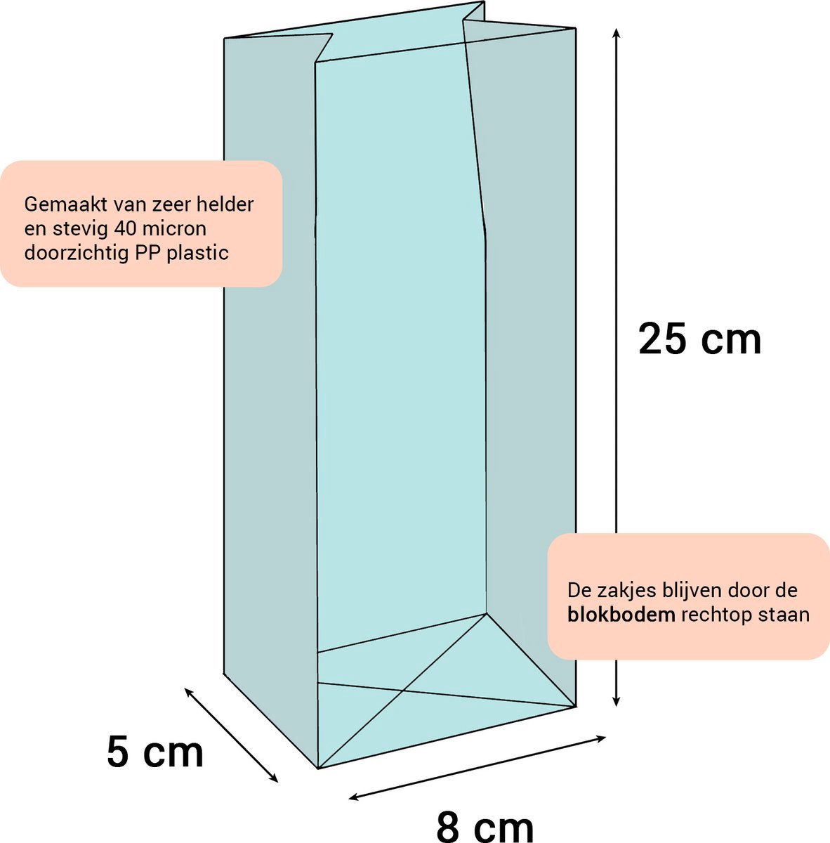 50x Uitdeelzakjes + 50 sluitstickers - Uitdeelzakjes Transparant - blokbodemzakjes transparant - Cellofaanzakjes - Blokbodemzak - Inpakzakjes - Traktatie zakjes - Plastic zakjes - Deco hart — afbeelding 3