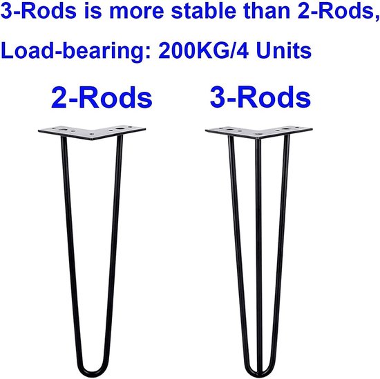 Moendergo Hairpin tafelpoten, 4 stuks, 3 stangen, haarspeldpoten, meubelpoten voor eettafel, salontafel, bureau, zwart, 35