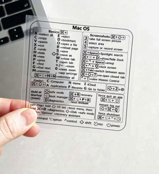 Toetsenbord Sneltoetsen Stickers voor Laptop - Waterdichte PVC Snelle