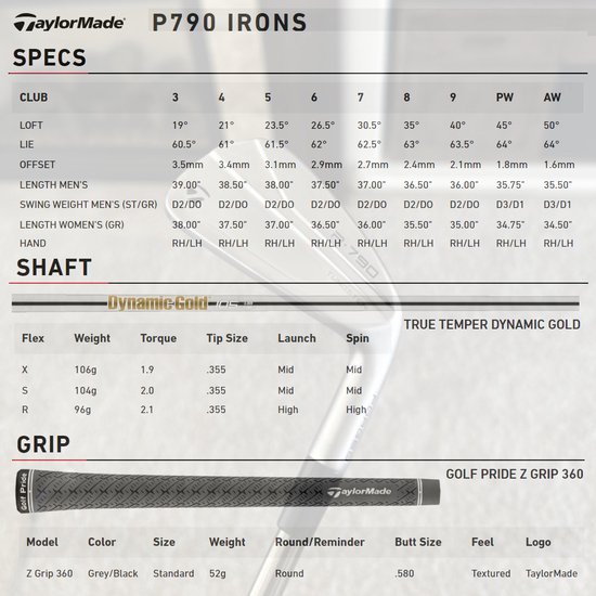 Fers à Repasser Taylormade P790 2023 – 5-PW, Gaucher, Shafts KBS Tour Rigide En Acier