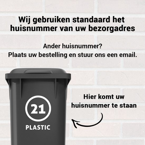 Container Stickers - Voordeelset 4 stuks - 15x20 cm - Container / kliko sticker huisnummer - afvalcontainer sticker - klikosticker - Rondje met huisnummer en tekst: Plastic, Papier, GFT en Restafval - Kleurmedia.nl®
