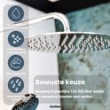 Close-up van een ronde chromen douchekop met iconen voor grote douche, zacht haar, beste kwaliteit en regendouche-effect.