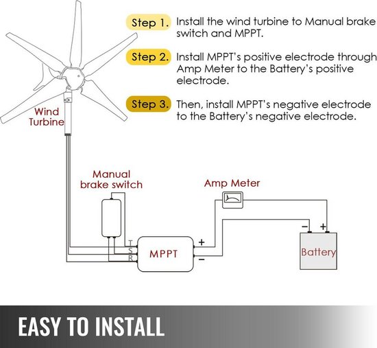 650W 24V 5 Lanternes Eolienne Générateur éolien Axe Vertical Avec Controleur 77793124