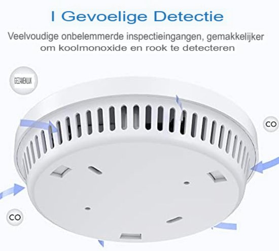 Gedsffati Koolmonoxidemelder met Stekker voor Thuis