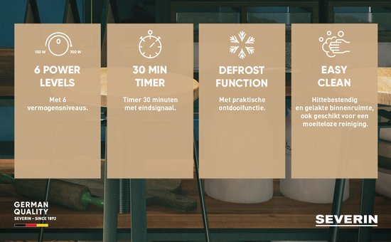 Grafische weergave van Severin magnetronfuncties: 6 vermogensstanden, 30 min timer, ontdooifunctie en makkelijk schoon te maken.