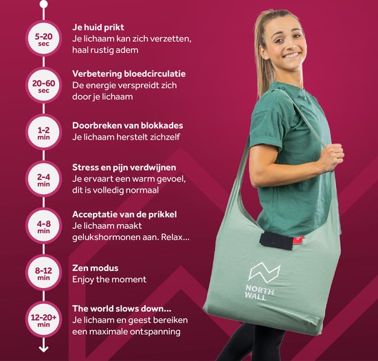 Northwall Spijkermat met Kussen & Draagtas - Acupressuur mat met Spijkerkussen - Spijkerbed - Acupunctuur - Meditatie - Shakti Massage - Groen