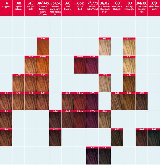 Indola Profession Permanent Caring Color Red & Fashion 60ml – 6.77x ...