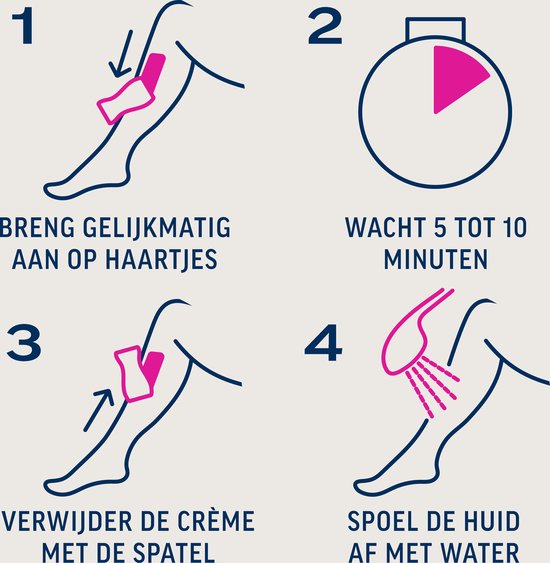 Veet - PURE - Ontharingscrème - Gevoelige Huid - Geen Geur van Ammoniak - 400 ml