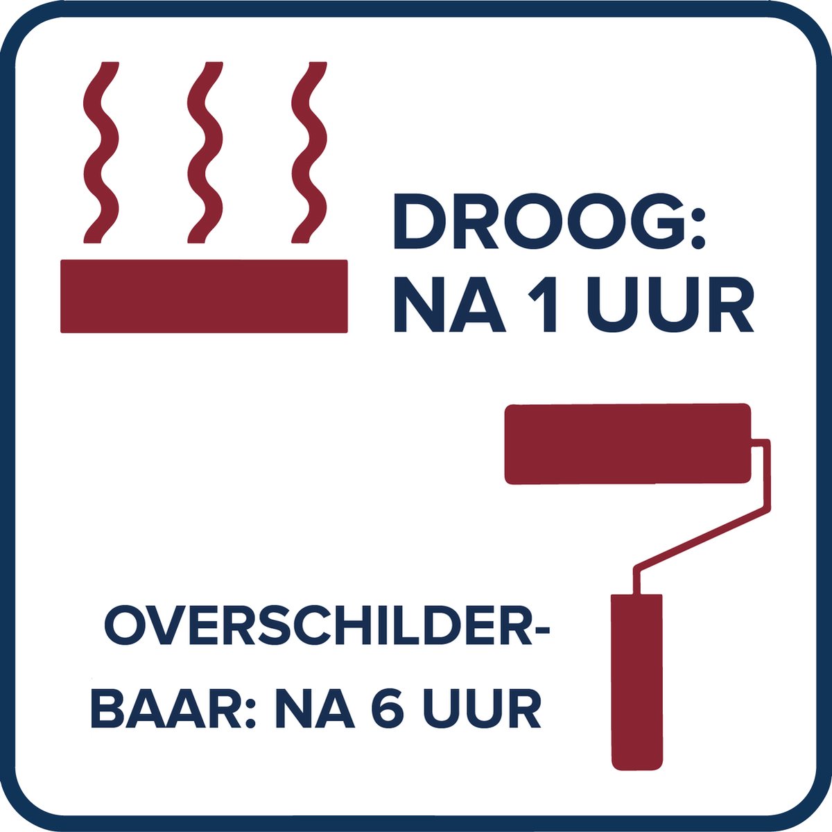 Histor Monodek Primer – Muurprimer Binnen Mat – Vergroot Hechting & Dekkracht – Optimale Dekking – Geurarm en Oplosmiddelvrij – Voor Binnen – Wit – 10L – foto 5