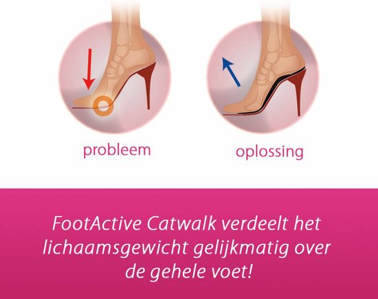 Semelles intérieures FootActive Catwalk Les Semelles pour épine