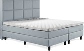 Boxspring Luxe 200x210 8 vlaks Ijsblauw